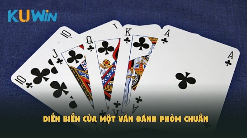 Diễn biến của một ván đánh Phỏm chuẩn
