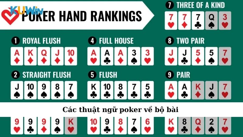 Các thuật ngữ poker về bộ bài